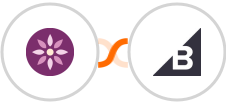 EmailFig + Bigcommerce Integration