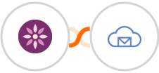 EmailFig + BigMailer Integration