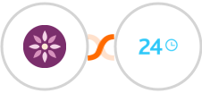 EmailFig + Bitrix24 Integration