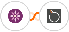 EmailFig + BombBomb.com Integration