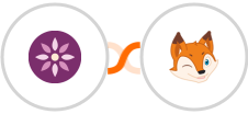 EmailFig + BoondManager Integration
