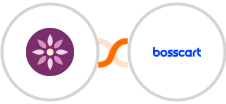 EmailFig + Bosscart Integration