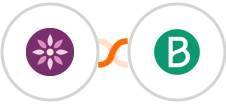 EmailFig + Brevo (Sendinblue) Integration