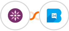 EmailFig + Bulk24SMS Integration