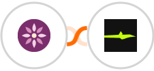 EmailFig + Calendar Jet Integration