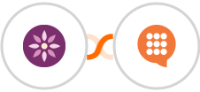 EmailFig + CallHub Integration