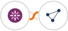 EmailFig + CentralStation CRM Integration