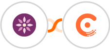 EmailFig + Chargebee Integration
