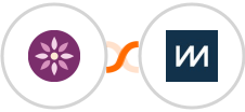 EmailFig + ChartMogul Integration