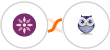 EmailFig + Chatforma Integration