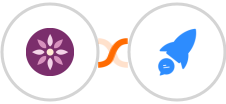 EmailFig + Chatrace Integration
