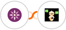 EmailFig + Chatsistant Integration