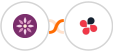 EmailFig + Chatwork Integration