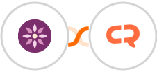 EmailFig + CleverReach Integration