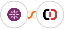 EmailFig + ClicData Integration