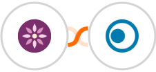 EmailFig + Clickatell Integration