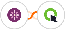 EmailFig + ClickMeeting Integration