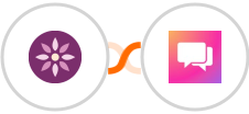 EmailFig + ClickSend SMS Integration