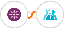 EmailFig + Cliniko Integration