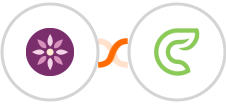 EmailFig + Clinked Integration