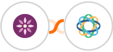 EmailFig + Close Integration