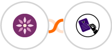 EmailFig + CLOSEM  Integration