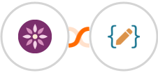 EmailFig + CloudFill Integration