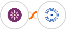 EmailFig + Cloudstream Funnels Integration