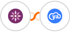 EmailFig + CloudYa Integration