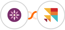 EmailFig + Cloze Integration
