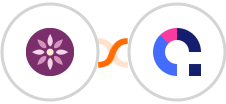 EmailFig + Coassemble Integration