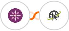 EmailFig + condoo Integration