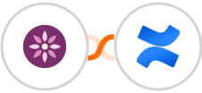 EmailFig + Confluence Integration