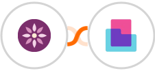 EmailFig + Content Snare Integration
