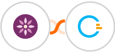 EmailFig + Convert Builder Integration