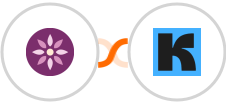 EmailFig + ConvertKit Integration