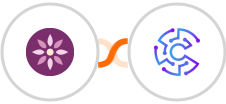 EmailFig + Convertu Integration