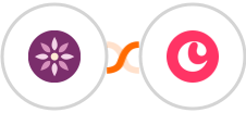 EmailFig + Copper Integration