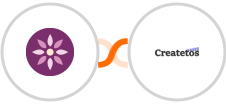 EmailFig + Createtos Integration