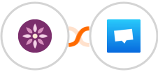 EmailFig + Crisp Integration