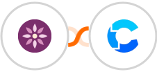 EmailFig + CrowdPower Integration