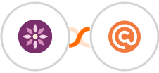 EmailFig + Curated Integration