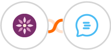 EmailFig + Customerly Integration