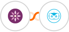 EmailFig + Cyberimpact Integration