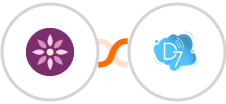 EmailFig + D7 SMS Integration
