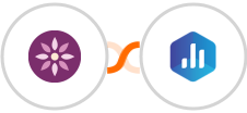 EmailFig + Databox Integration