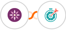 EmailFig + Deadline Funnel Integration