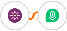 EmailFig + Demio Integration