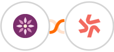 EmailFig + Deputy Integration