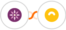 EmailFig + Doppler Integration